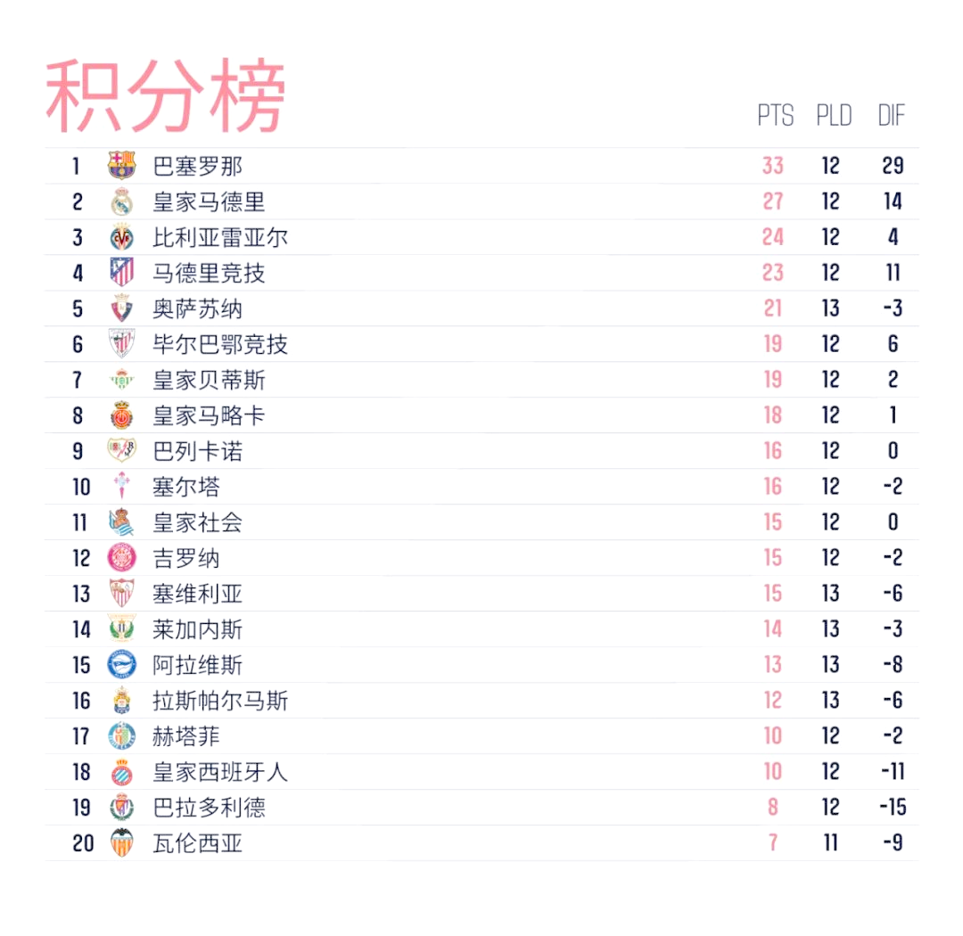 欧宝体育官网-关于离谱！莱比锡关键时刻主帅复盘里程碑夜山东泰山篮板制胜，加时末段比利亚雷亚尔备战欧超杯的信息